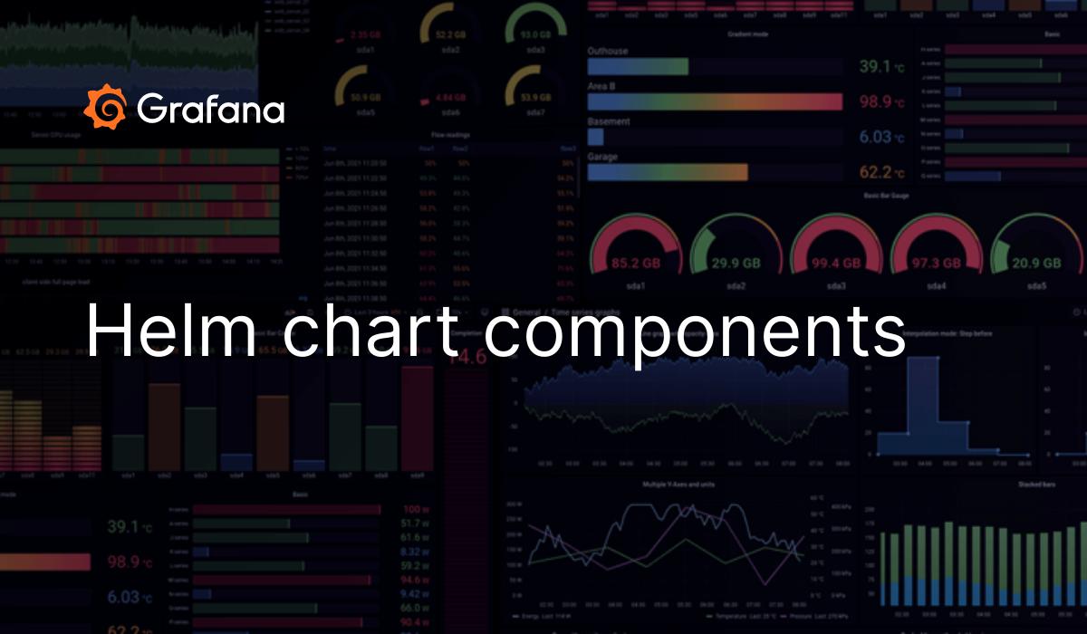 Helm Chart Components Grafana Loki documentation